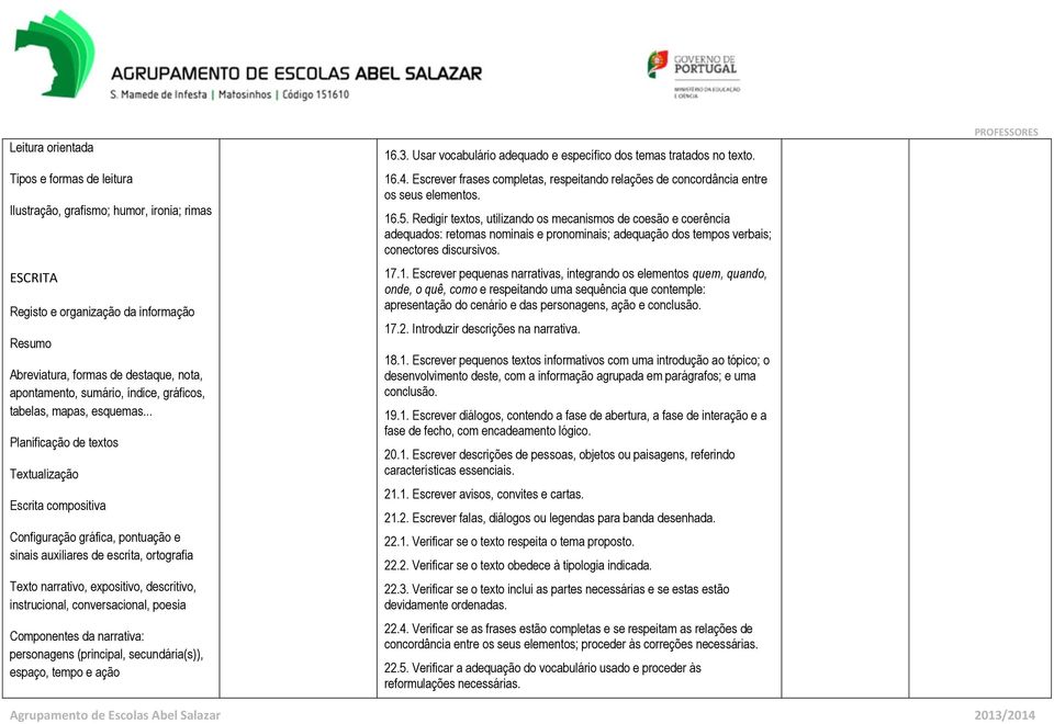 .. Planificação de textos Textualização Escrita compositiva Configuração gráfica, pontuação e sinais auxiliares de escrita, ortografia Texto narrativo, expositivo, descritivo, instrucional,