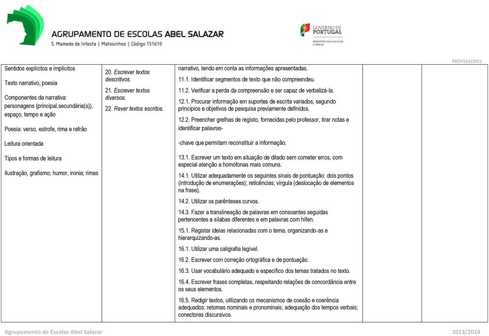 11.2. Verificar a perda da compreensão e ser capaz de verbalizá-la. 12.1. Procurar informação em suportes de escrita variados, segundo princípios e objetivos de pesquisa previamente definidos. 12.2. Preencher grelhas de registo, fornecidas pelo professor, tirar notas e identificar palavras- Leitura orientada -chave que permitam reconstituir a informação.