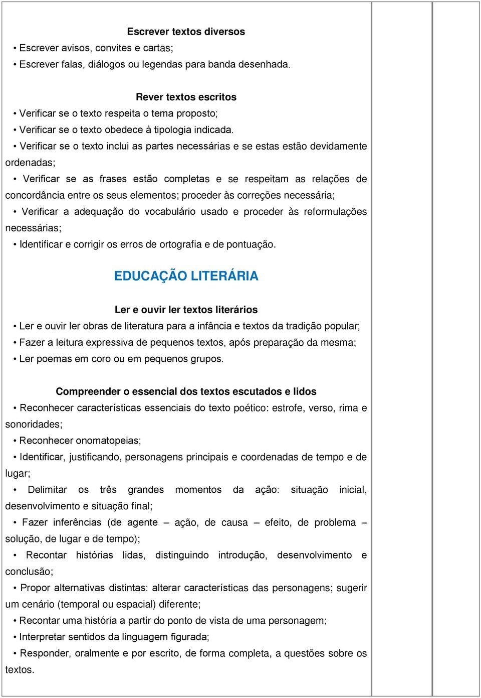 Verificar se o texto inclui as partes necessárias e se estas estão devidamente ordenadas; Verificar se as frases estão completas e se respeitam as relações de concordância entre os seus elementos;