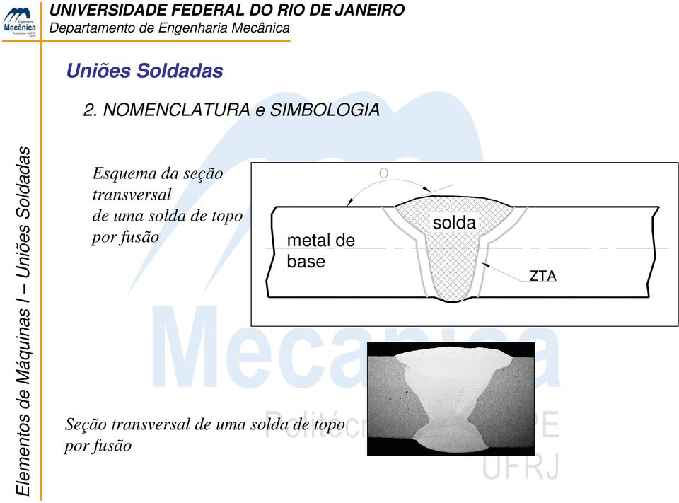 solda de topo por fusão metal de base Seção