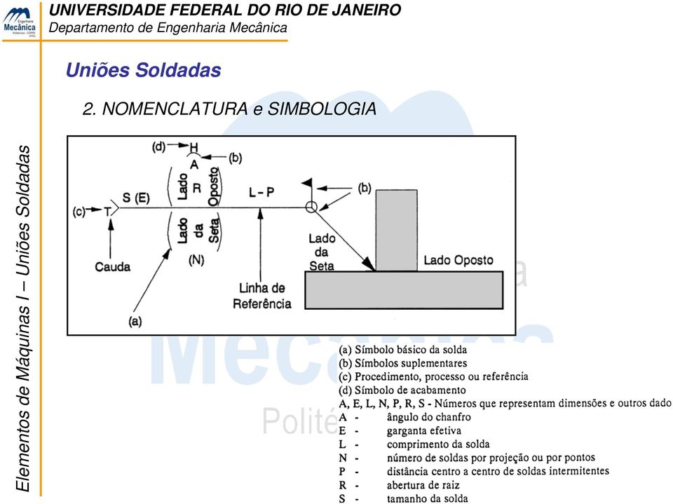 e SIMBOLOGIA