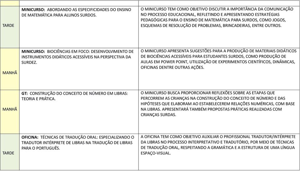 ESQUEMAS DE RESOLUÇÃO DE PROBLEMAS, BRINCADEIRAS, ENTRE OUTROS. MINICURSO: BIOCIÊNCIAS EM FOCO: DESENVOLVIMENTO DE INSTRUMENTOS DIDÁTICOS ACESSÍVEIS NA PERSPECTIVA DA SURDEZ.