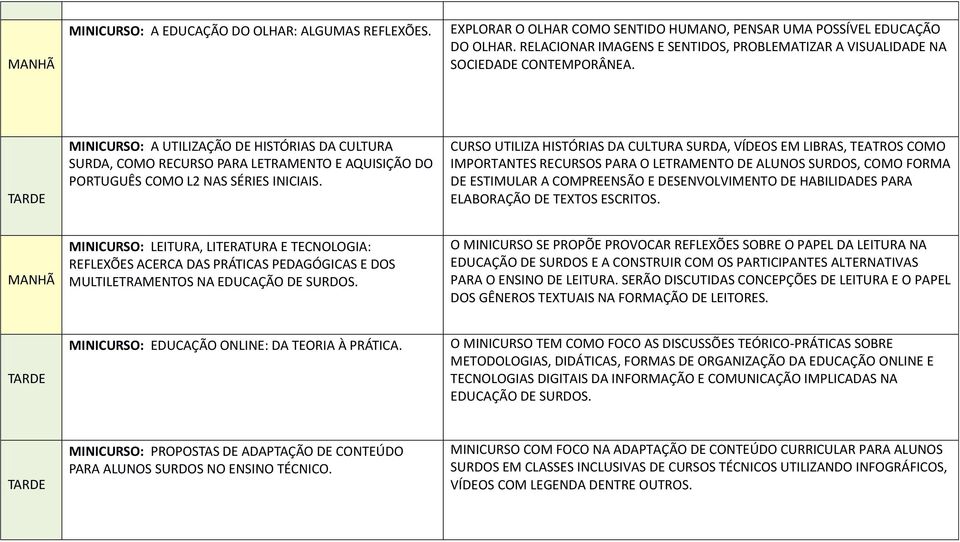 MINICURSO: A UTILIZAÇÃO DE HISTÓRIAS DA CULTURA SURDA, COMO RECURSO PARA LETRAMENTO E AQUISIÇÃO DO PORTUGUÊS COMO L2 NAS SÉRIES INICIAIS.