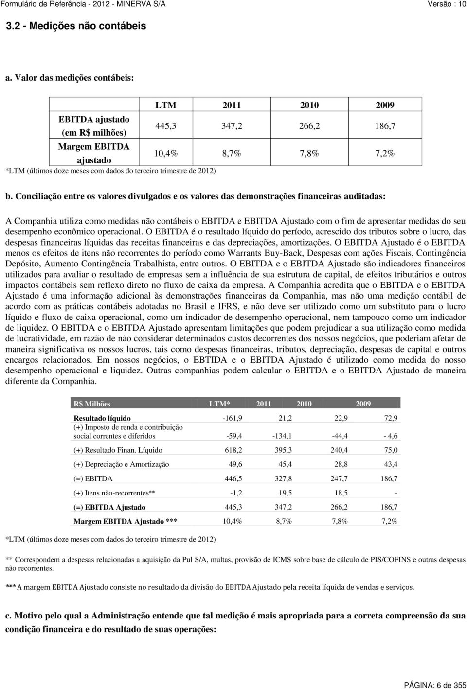 trimestre de 2012) b.