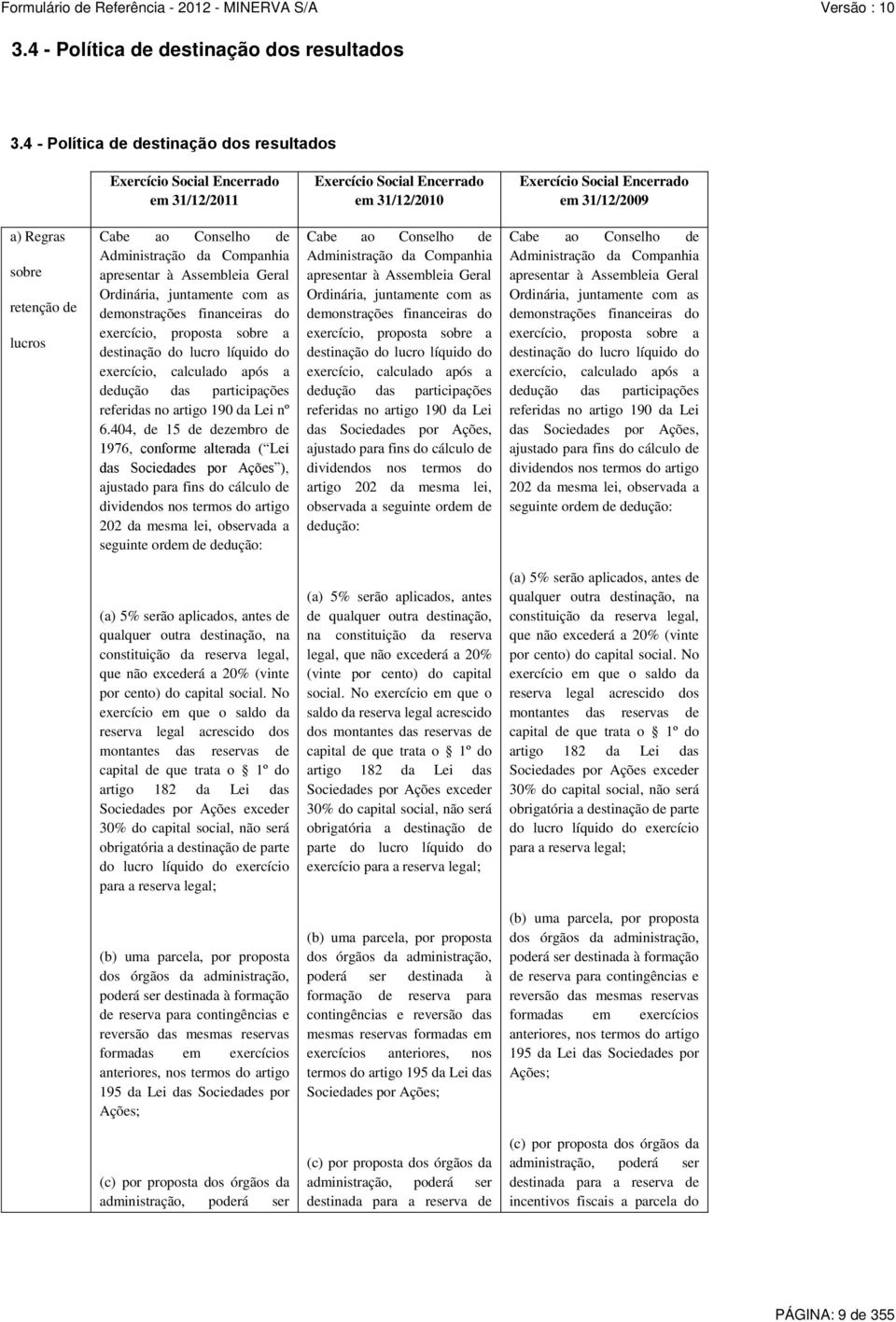 Cabe ao Conselho de Administração da Companhia apresentar à Assembleia Geral Ordinária, juntamente com as demonstrações financeiras do exercício, proposta sobre a destinação do lucro líquido do