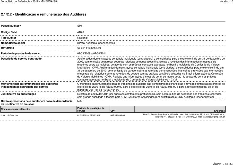 substituição Razão apresentada pelo auditor em caso da discordância da justificativa do emissor Nome responsável técnico José Luis Sanches 02/03/2009 a 07/08/2011 065.351.