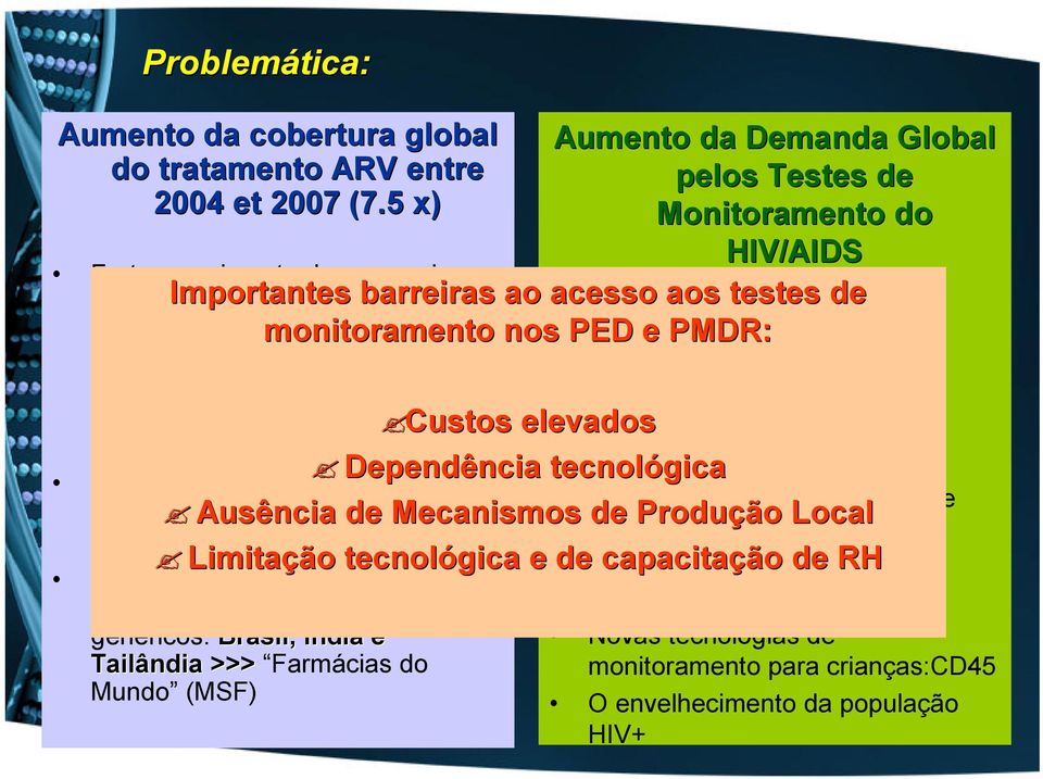 internacionais de financiamento destinados ao HIV/AIDS, a partir de 2000 (Iniciativa 3x5 initiative, FGATM, PEPFAR, Fundação Gates, Acordo do G-20) Participação dos Markets Cleaners >>> Fundação