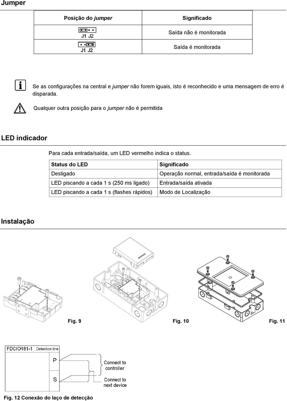 Qualquer outra posição para o jumper não é permitida LED indicador Para cada entrada/saída, um LED vermelho indica o status.