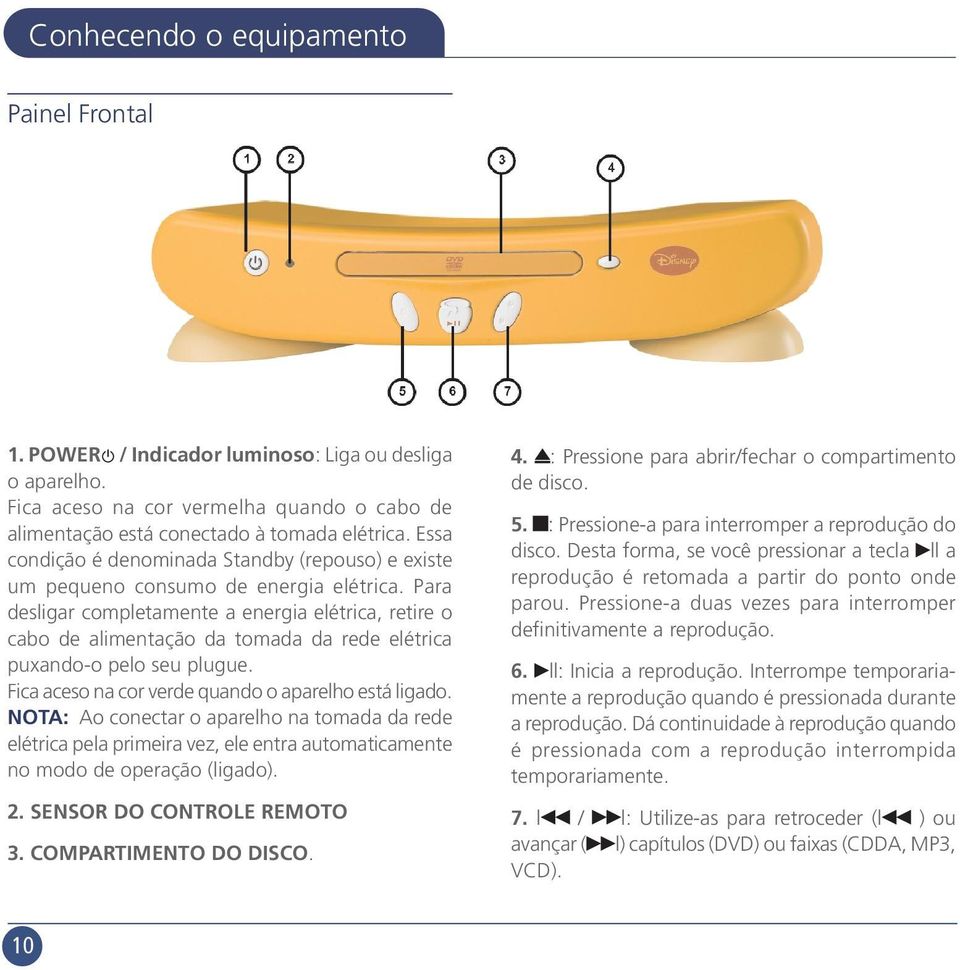 Para desligar completamente a energia elétrica, retire o cabo de alimentação da tomada da rede elétrica puxando-o pelo seu plugue. Fica aceso na cor verde quando o aparelho está ligado.