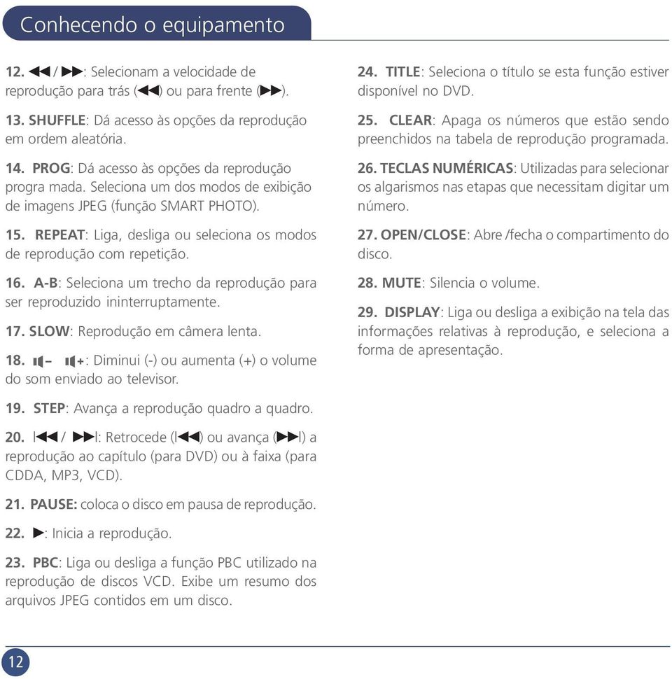 REPEAT: Liga, desliga ou seleciona os modos de reprodução com repetição. 16. A-B: Seleciona um trecho da reprodução para ser reproduzido ininterruptamente. 17. SLOW: Reprodução em câmera lenta. 18.