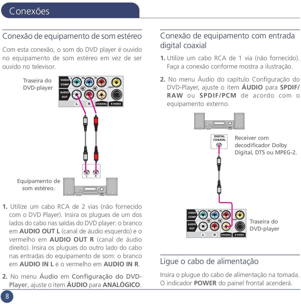 No menu Áudio do capítulo Configuração do DVD-Player, ajuste o item ÁUDIO para SPDIF/ RAW ou SPDIF/PCM de acordo com o equipamento externo. Receiver com decodificador Dolby Digital, DTS ou MPEG-2.