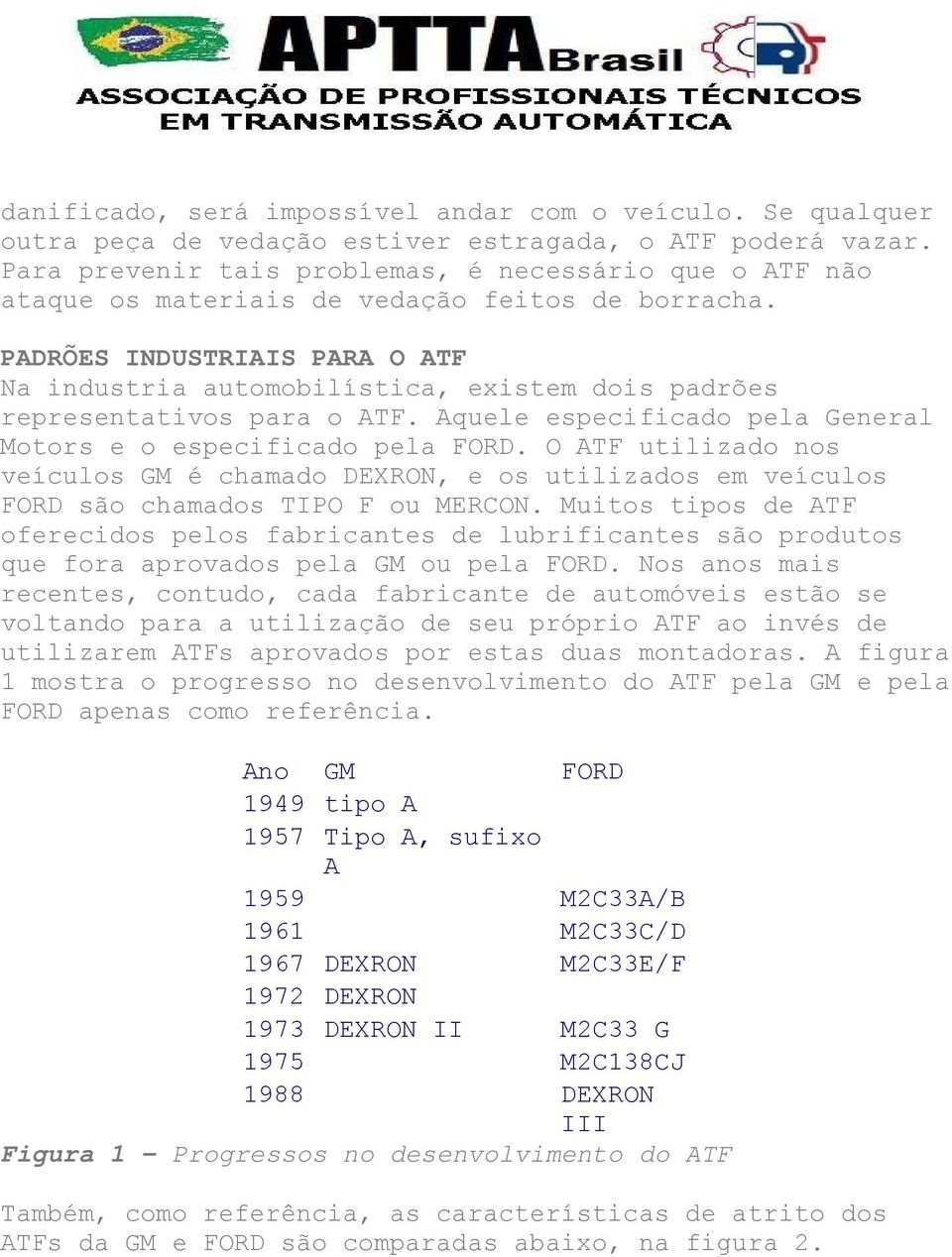 PADRÕES INDUSTRIAIS PARA O ATF Na industria automobilística, existem dois padrões representativos para o ATF. Aquele especificado pela General Motors e o especificado pela FORD.