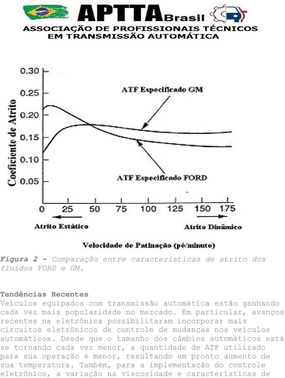 Em particular, avanços recentes na eletrônica possibilitaram incorporar mais circuitos eletrônicos de controle de mudanças nos veículos automáticos.