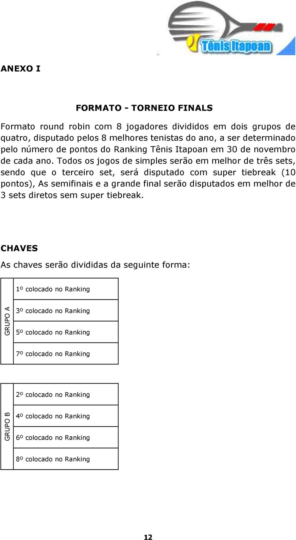 Todos os jogos de simples serão em melhor de três sets, sendo que o terceiro set, será disputado com super tiebreak (10 pontos), As semifinais e a grande final serão disputados em