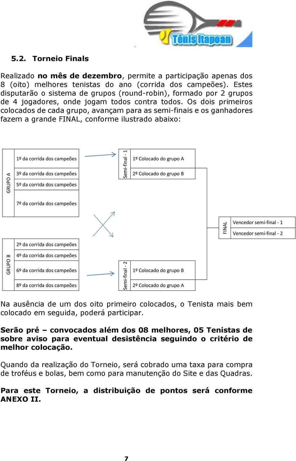 Os dois primeiros colocados de cada grupo, avançam para as semi-finais e os ganhadores fazem a grande FINAL, conforme ilustrado abaixo: GRUPO A 1º da corrida dos campeões Semi-final - 1 1º Colocado