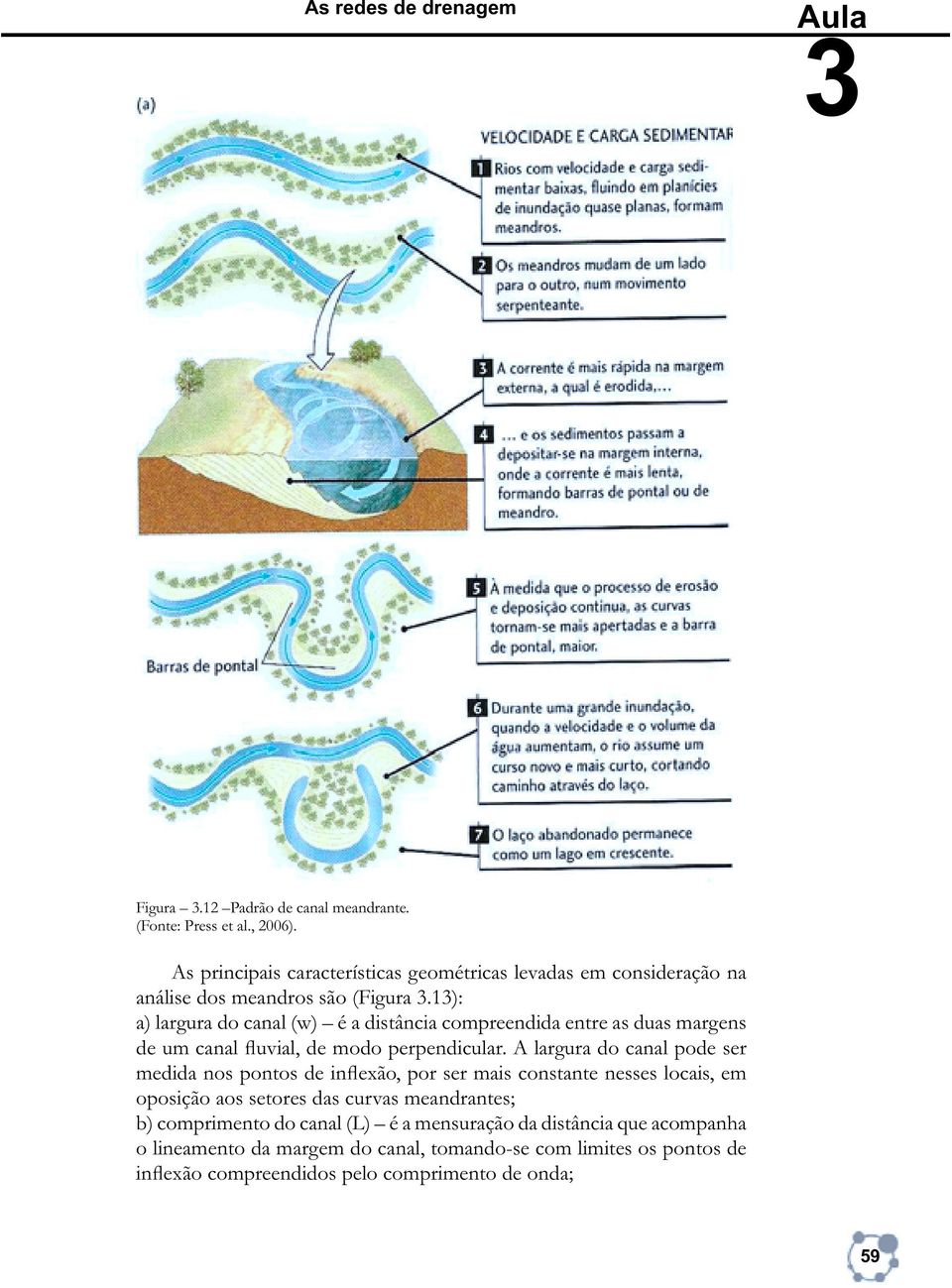 13): a) largura do canal (w) é a distância compreendida entre as duas margens de um canal fluvial, de modo perpendicular.