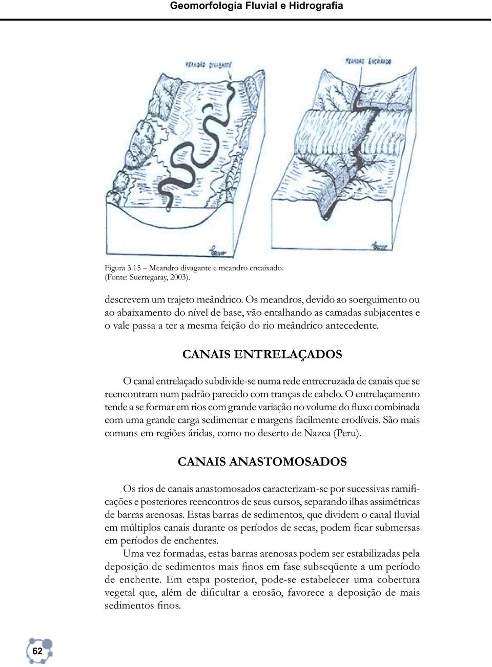 CANAIS ENTRELAÇADOS O canal entrelaçado subdivide-se numa rede entrecruzada de canais que se reencontram num padrão parecido com tranças de cabelo.