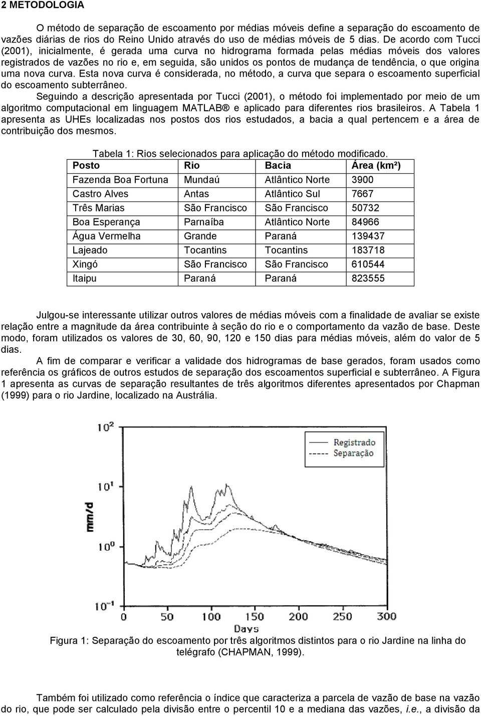 tendência, o que origina uma nova curva. Esta nova curva é considerada, no método, a curva que separa o escoamento superficial do escoamento subterrâneo.