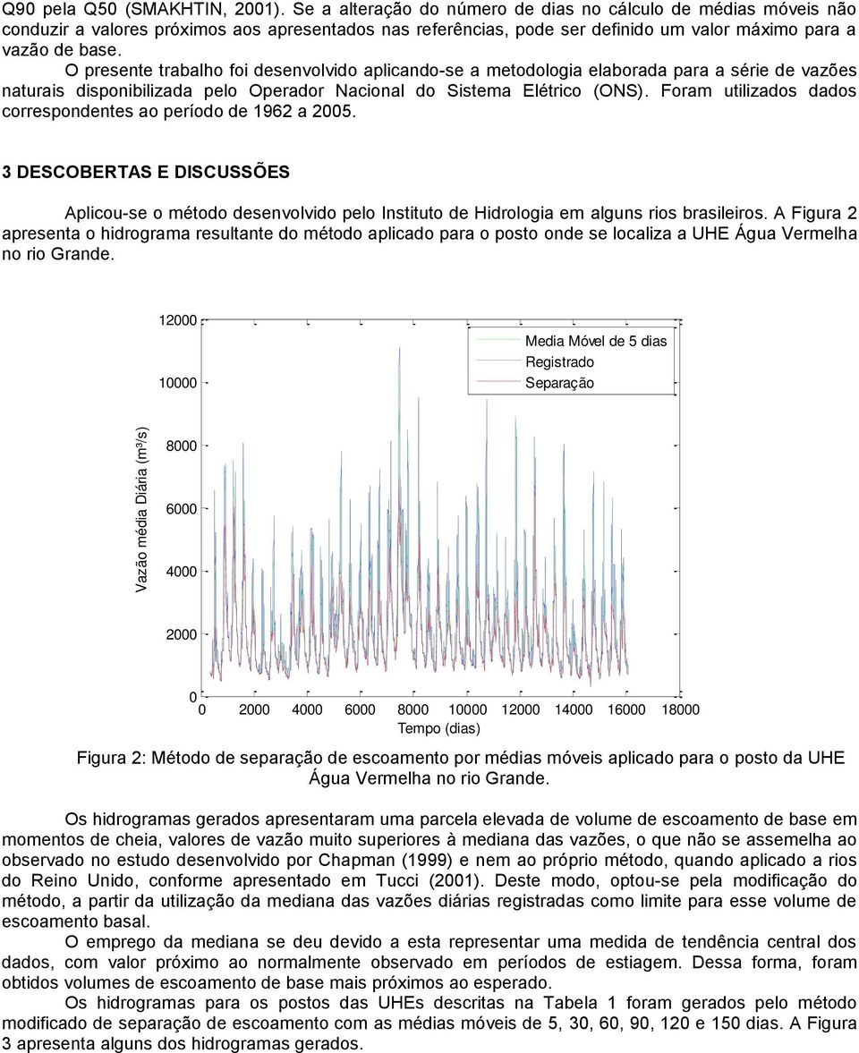 O presente trabalho foi desenvolvido aplicando-se a metodologia elaborada para a série de vazões naturais disponibilizada pelo Operador Nacional do Sistema Elétrico (ONS).