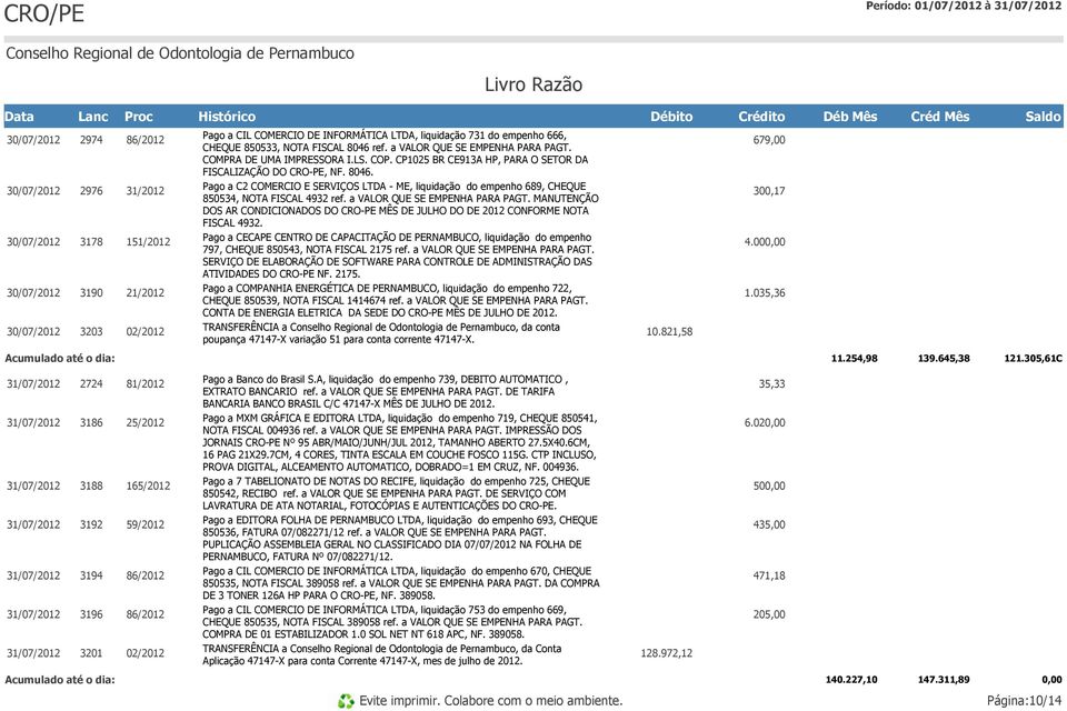 679,00 30/07/2012 2976 31/2012 Pago a C2 COMERCIO E SERVIÇOS LTDA - ME, liquidação do empenho 689, CHEQUE 850534, NOTA FISCAL 4932 ref. a VALOR QUE SE EMPENHA PARA PAGT.