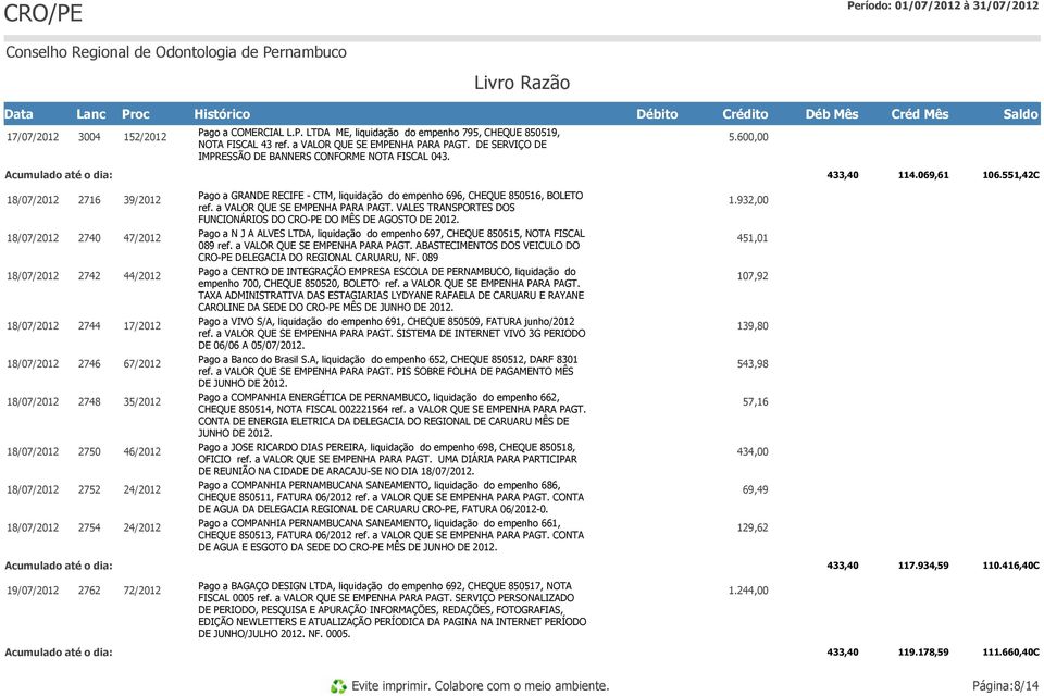 a VALOR QUE SE EMPENHA PARA PAGT. VALES TRANSPORTES DOS FUNCIONÁRIOS DO CRO-PE DO MÊS DE AGOSTO DE 2012. 1.