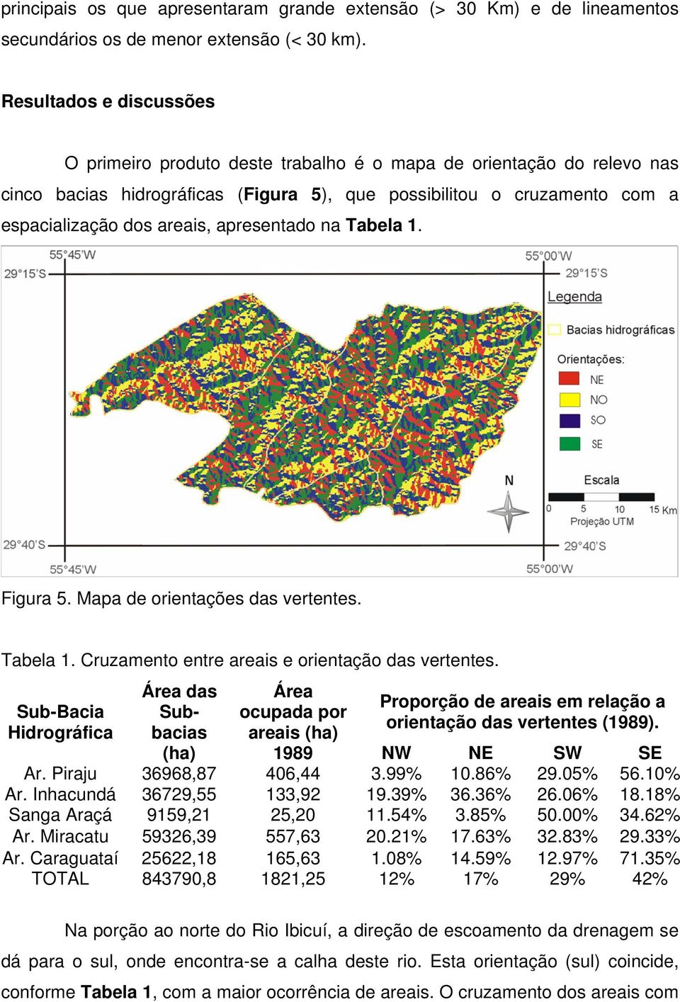 apresentado na Tabela 1. Figura 5. Mapa de orientações das vertentes. Tabela 1. Cruzamento entre areais e orientação das vertentes.