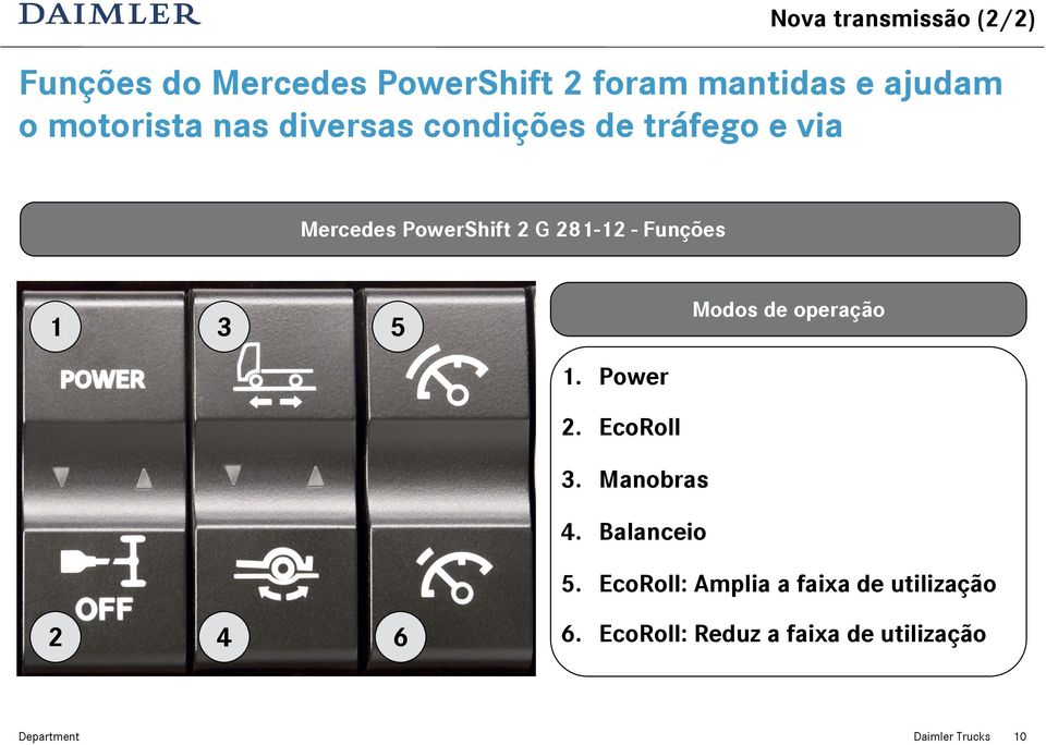 Funções 1 3 5 Modos de operação 1. Power 2. EcoRoll 3. Manobras 4. Balanceio 5.