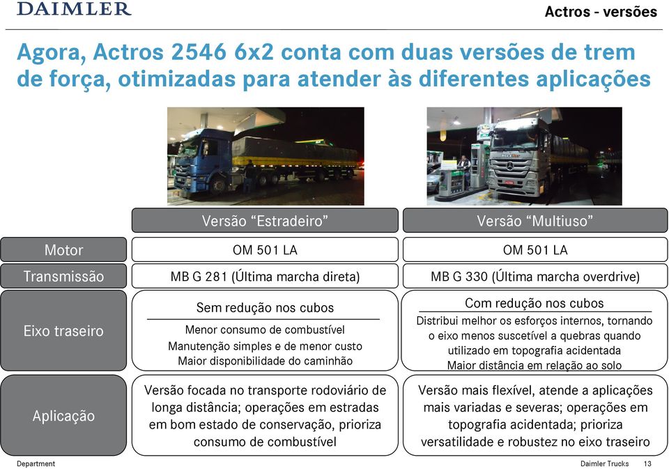 longa distância; operações em estradas em bom estado de conservação, prioriza consumo de combustível Versão Multiuso OM 501 LA MB G 330 (Última marcha overdrive) Com redução nos cubos Distribui