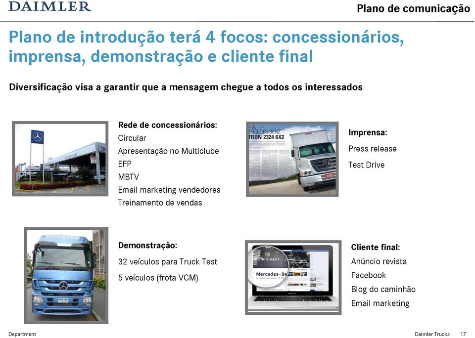 MBTV Email marketing vendedores Treinamento de vendas Imprensa: Press release Test Drive Demonstração: 32 veículos para Truck