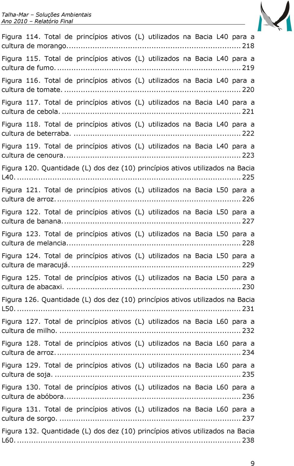 ... 221 Figura 118. Total de princípios ativos (L) utilizados na Bacia L40 para a cultura de beterraba.... 222 Figura 119.