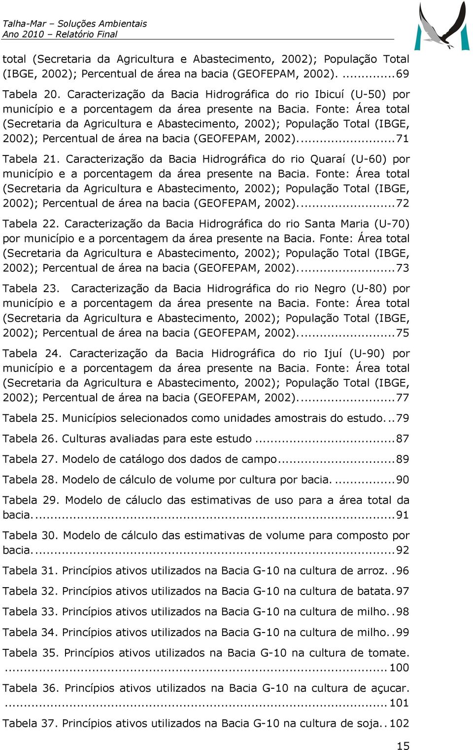 Fonte: Área total (Secretaria da Agricultura e Abastecimento, 2002); População Total (IBGE, 2002); Percentual de área na bacia (GEOFEPAM, 2002).... 71 Tabela 21.