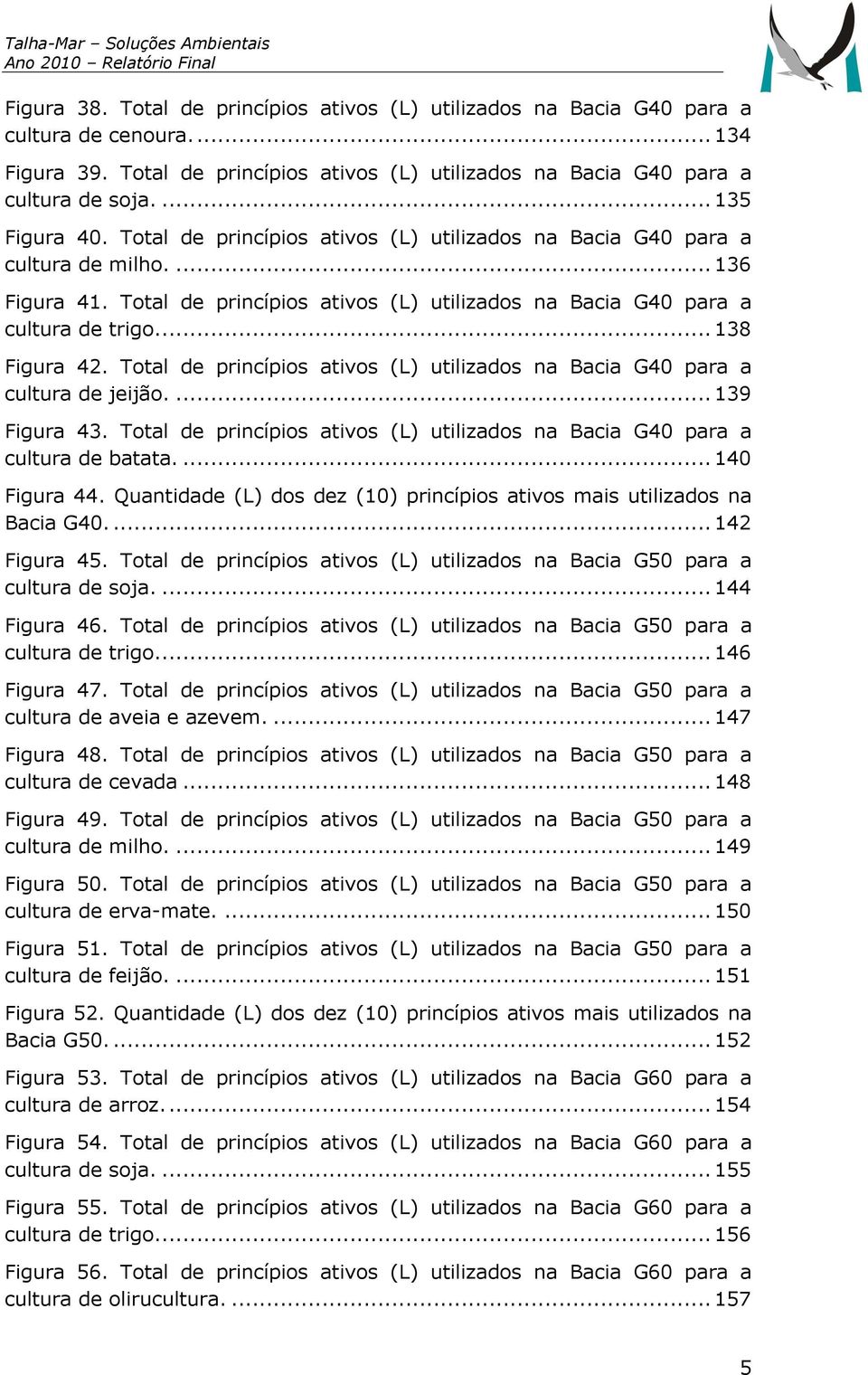 ... 138 Figura 42. Total de princípios ativos (L) utilizados na Bacia G40 para a cultura de jeijão.... 139 Figura 43. Total de princípios ativos (L) utilizados na Bacia G40 para a cultura de batata.