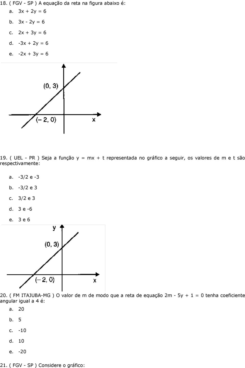 ( UEL - PR ) Seja a função y = mx + t representada no gráfico a seguir, os valores de m e t são respectivamente: a.