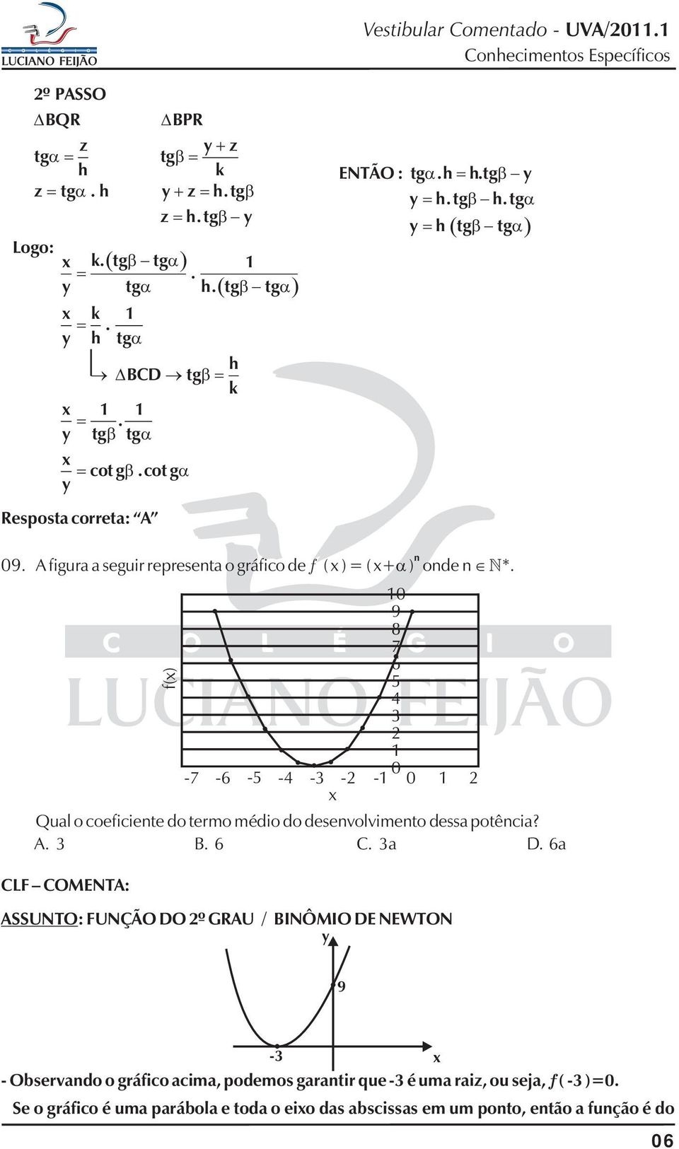 cot g f() ASSUNTO: FUNÇÃO DO º GRAU / BINÔMIO DE NEWTON estiulr Comentdo - UA/0. Conecimentos Específicos ENTÃO : tg.