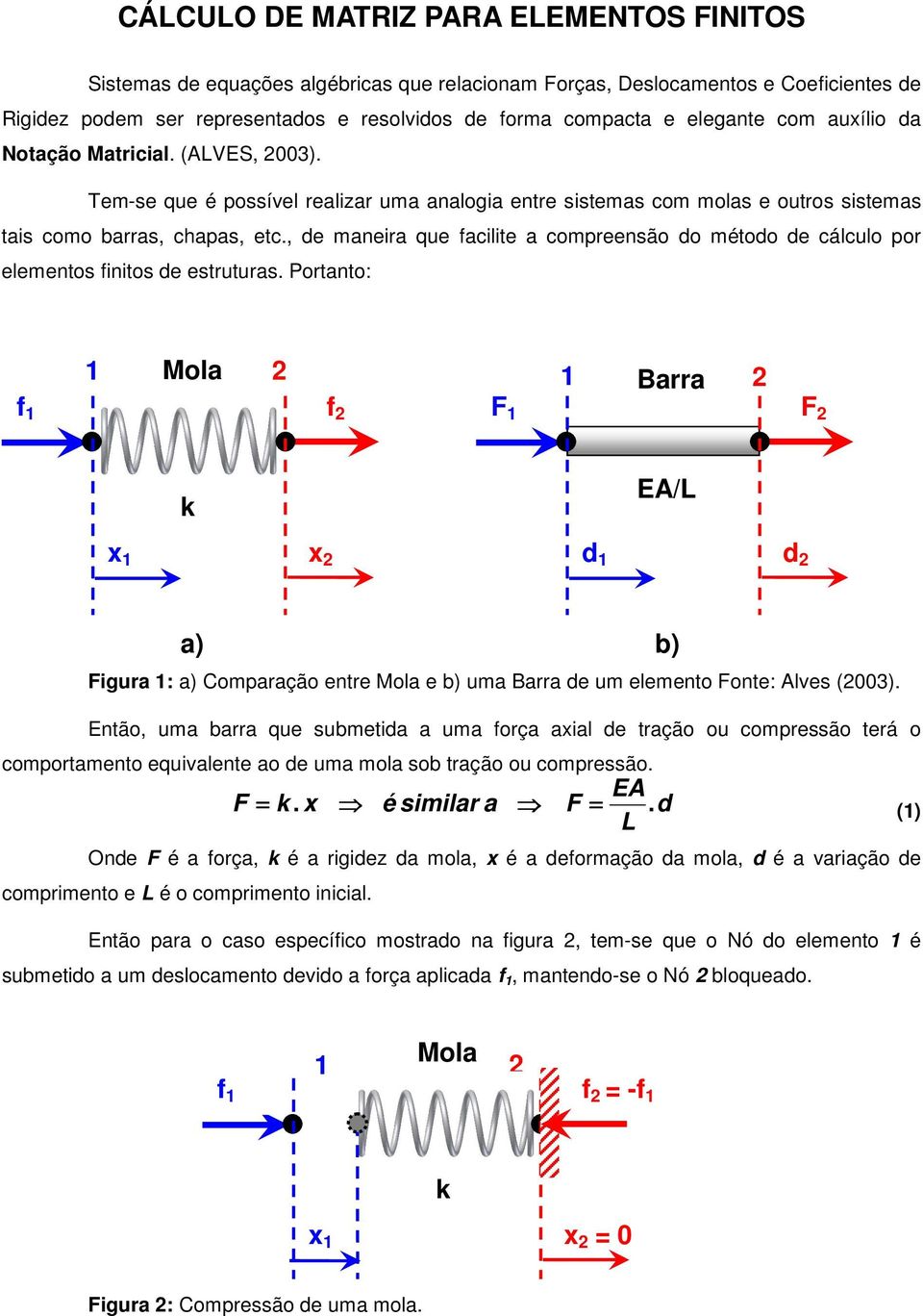 , de maneira que acilite a compreensão do método de cálculo por elementos initos de estruturas.