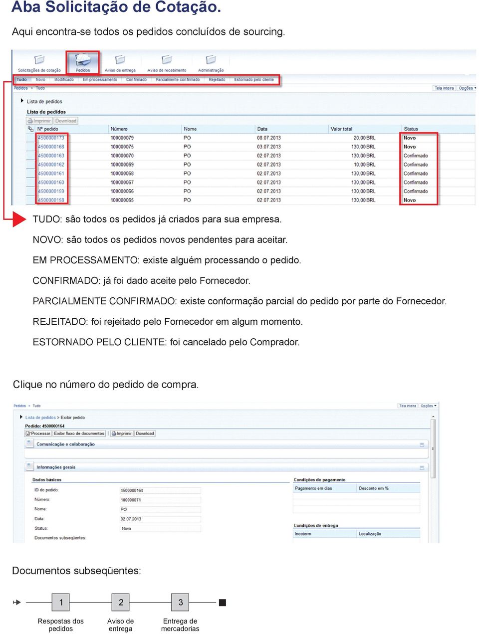 PARCIALMENTE CONFIRMADO: existe conformação parcial do pedido por parte do Fornecedor. REJEITADO: foi rejeitado pelo Fornecedor em algum momento.