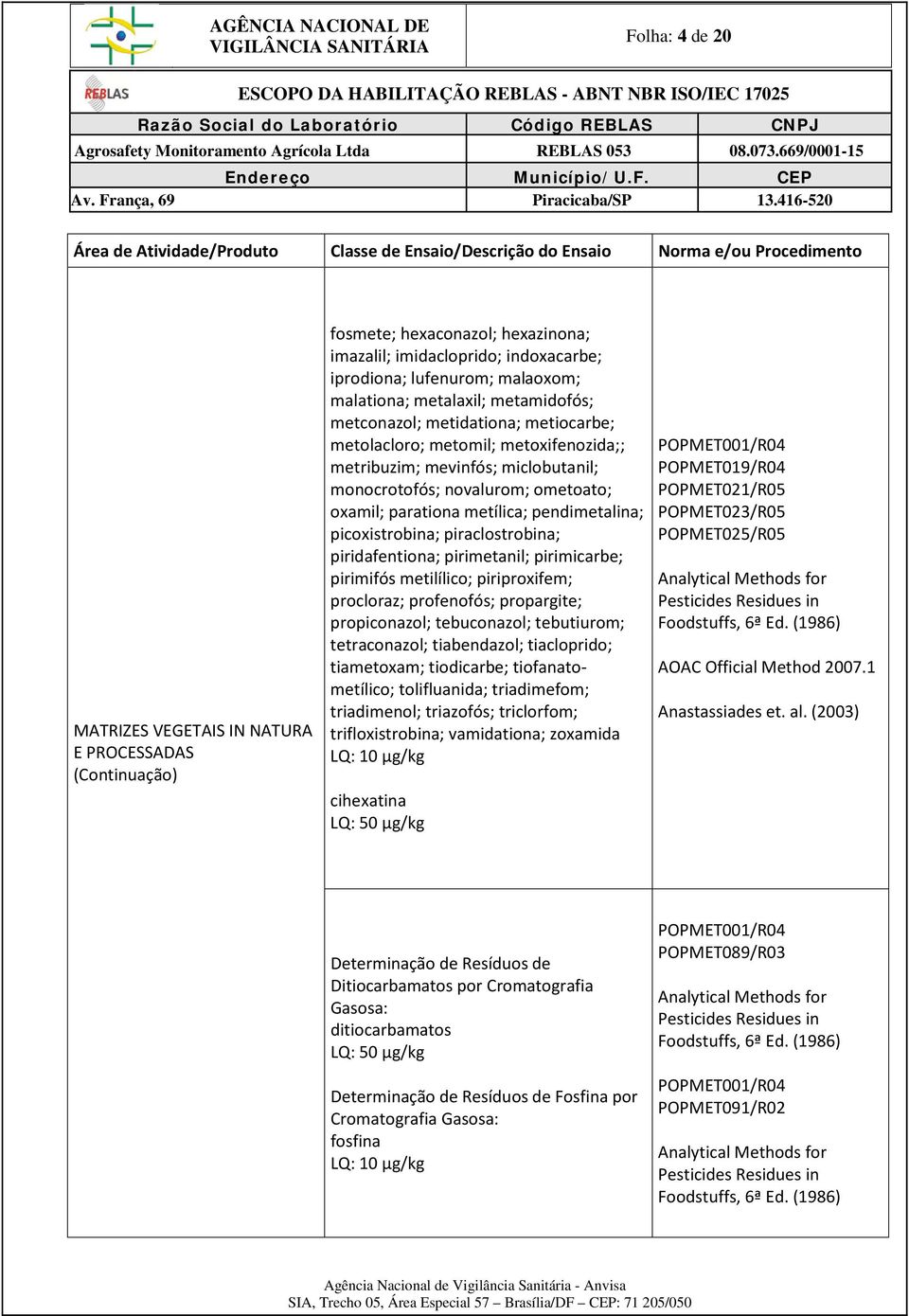 picoxistrobina; piraclostrobina; piridafentiona; pirimetanil; pirimicarbe; pirimifós metilílico; piriproxifem; procloraz; profenofós; propargite; propiconazol; tebuconazol; tebutiurom; tetraconazol;