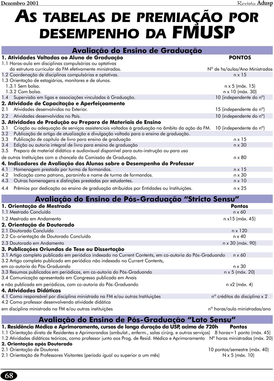 n x 15 1.3 Orientação de estagiários, monitores e de alunos. 1.3.1 Sem bolsa. n x 5 (máx. 15) 1.3.2 Com bolsa. n x 10 (máx. 30) 1.4 Supervisão em ligas e associações vinculadas à Graduação.