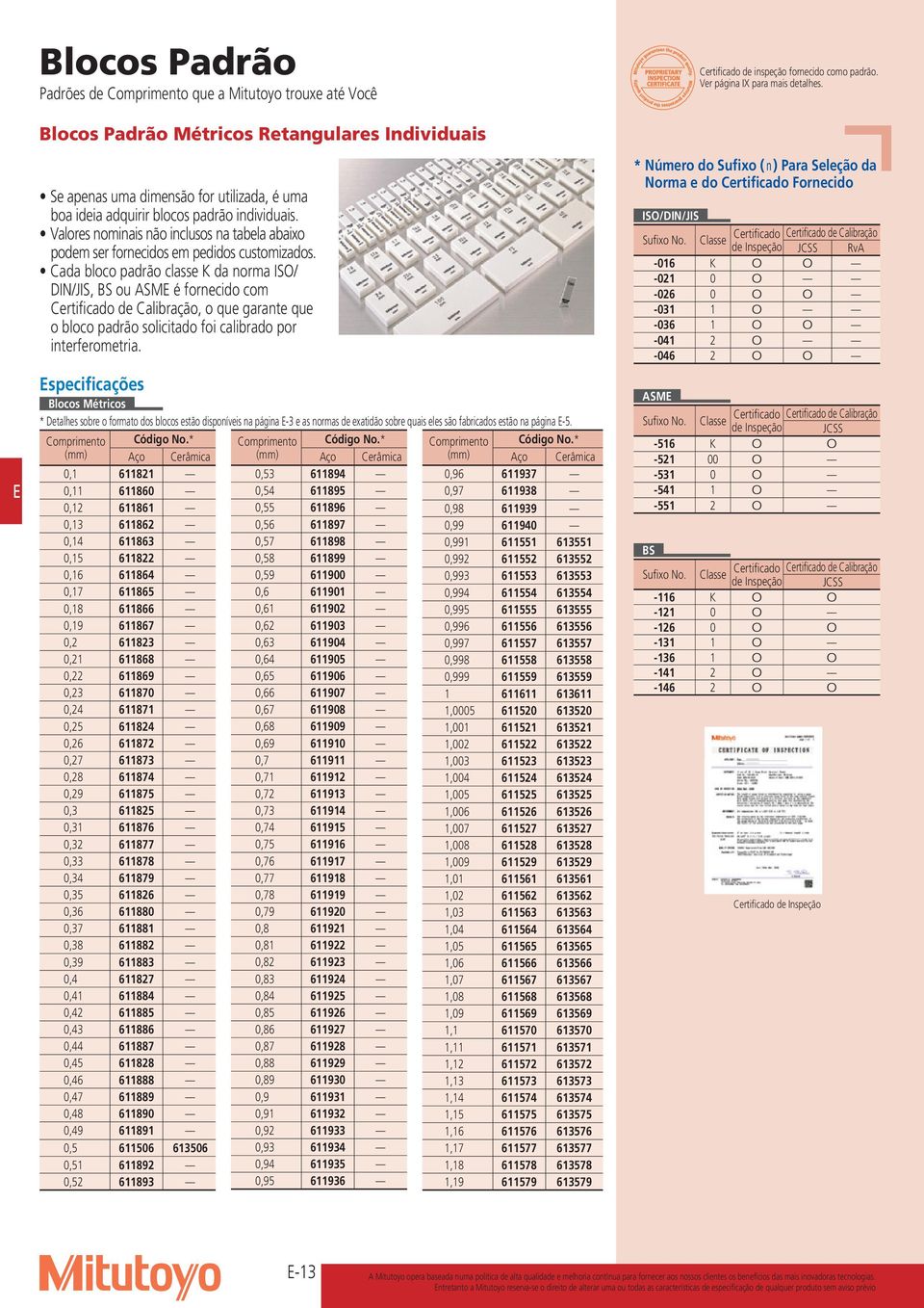 Valores nominais não inclusos na tabela abaixo podem ser fornecidos em pedidos customizados.