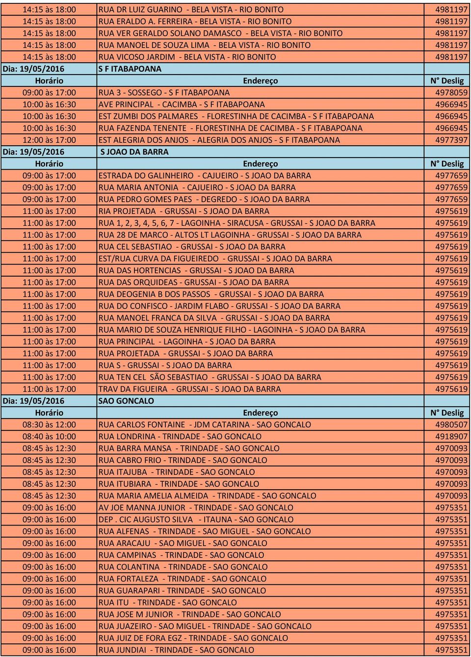 14:15 às 18:00 RUA VICOSO JARDIM - BELA VISTA - RIO BONITO 4981197 Dia: 19/05/2016 S F ITABAPOANA 09:00 às 17:00 RUA 3 - SOSSEGO - S F ITABAPOANA 4978059 10:00 às 16:30 AVE PRINCIPAL - CACIMBA - S F