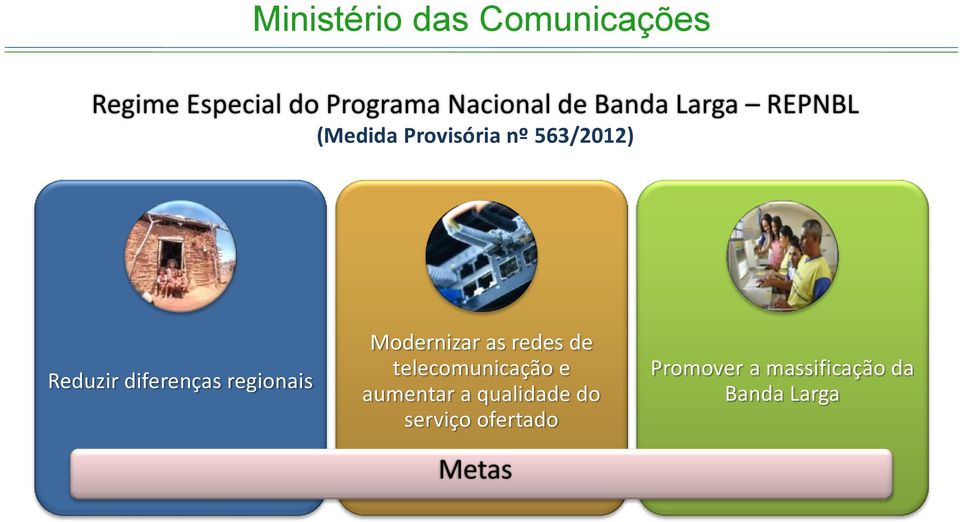 Modernizar as redes de telecomunicação e aumentar a qualidade