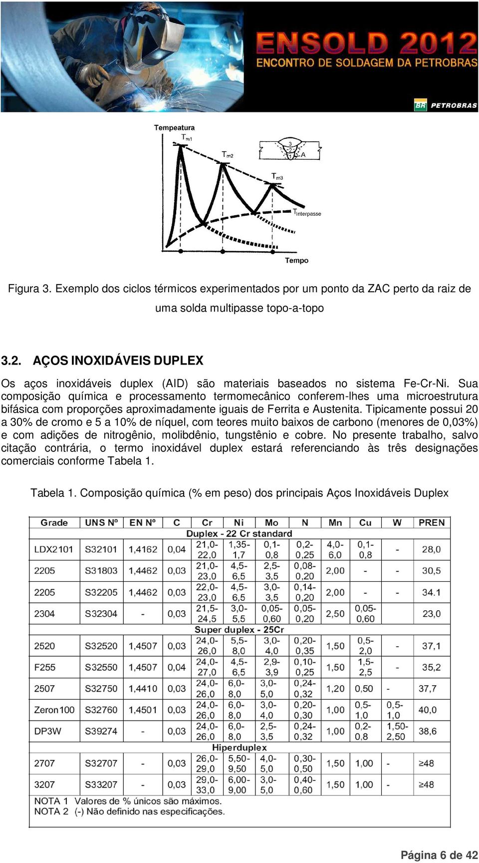 Sua composição química e processamento termomecânico conferem-lhes uma microestrutura bifásica com proporções aproximadamente iguais de Ferrita e Austenita.