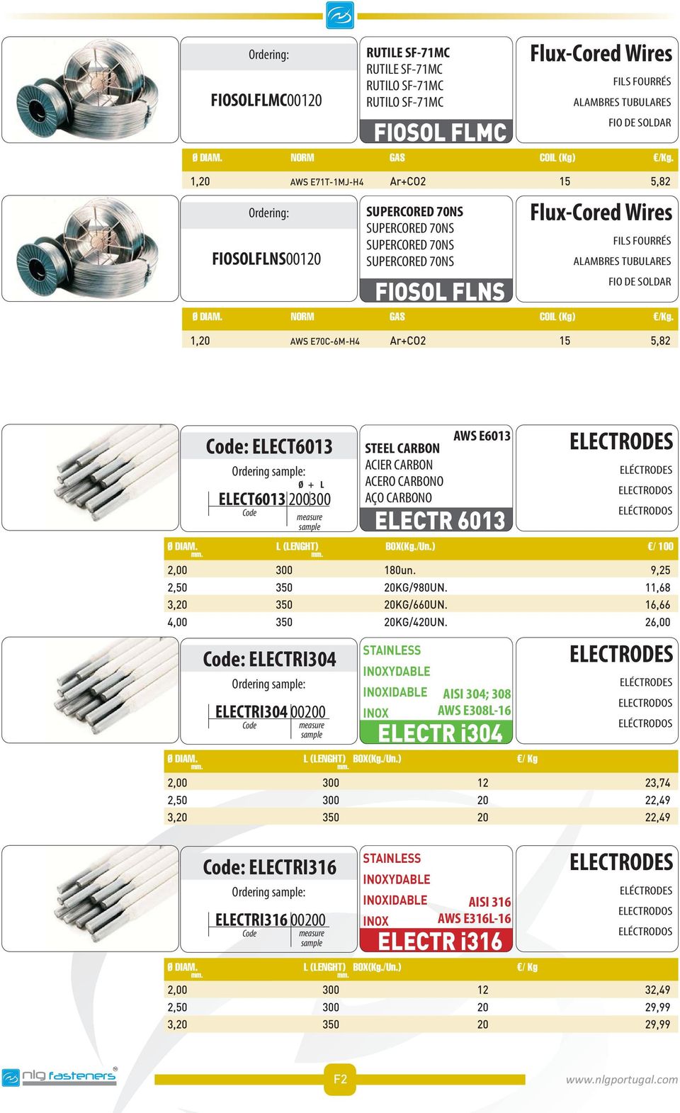 1,20 AWS E70C-6M-H4 Ar+CO2 15 5,82 : ELECT6013 Ordering : ELECT6013 200300 AWS E6013 STEEL CARBON ACIER CARBON ACERO CARBONO AÇO CARBONO ELECTR 6013 Ø DIAM. L (LENGHT) BOX(Kg./Un.