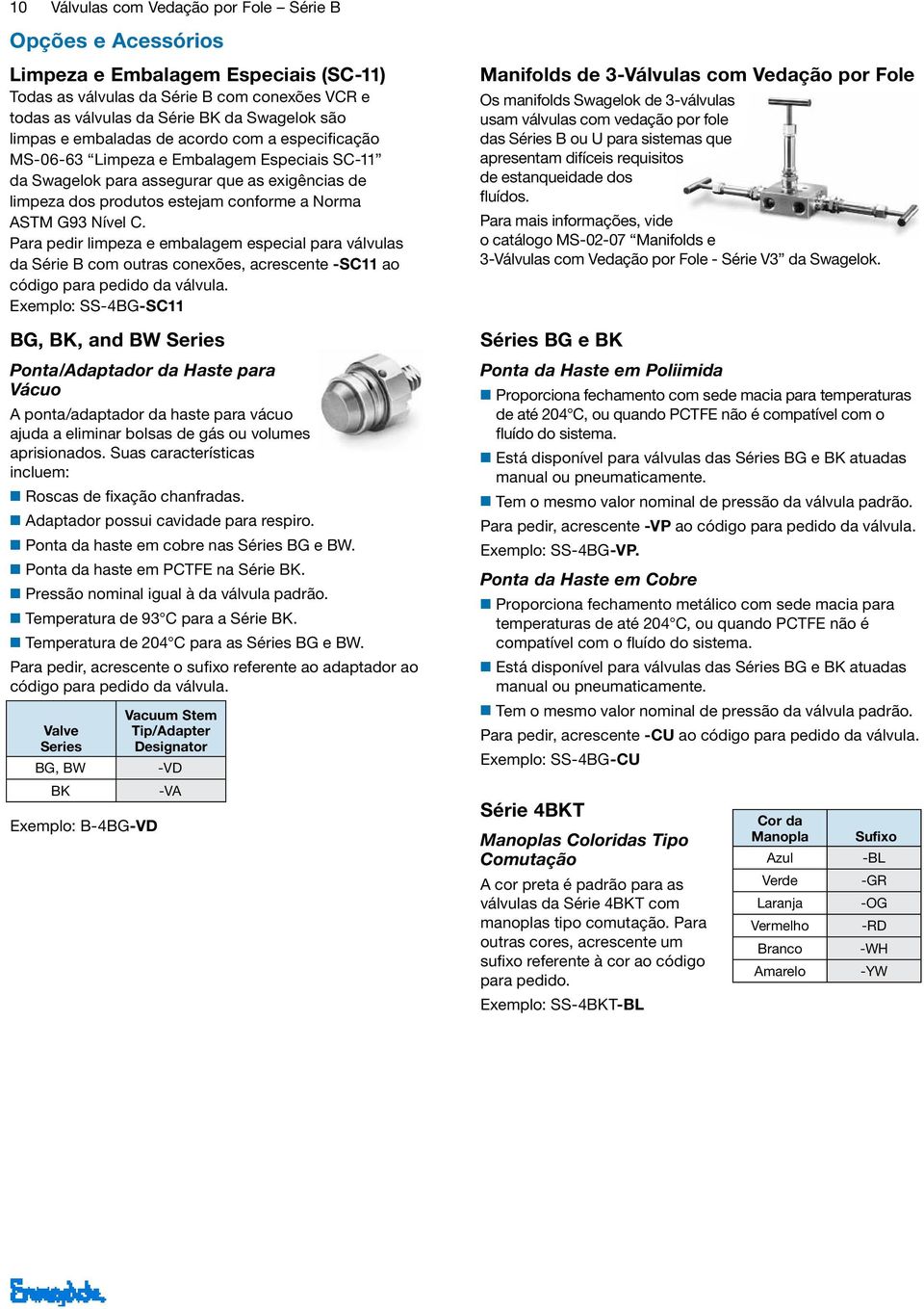 Para pedir limpeza e embalagem especial para válvulas da Série B com outras conexões, acrescente -SC11 ao código para pedido da válvula.