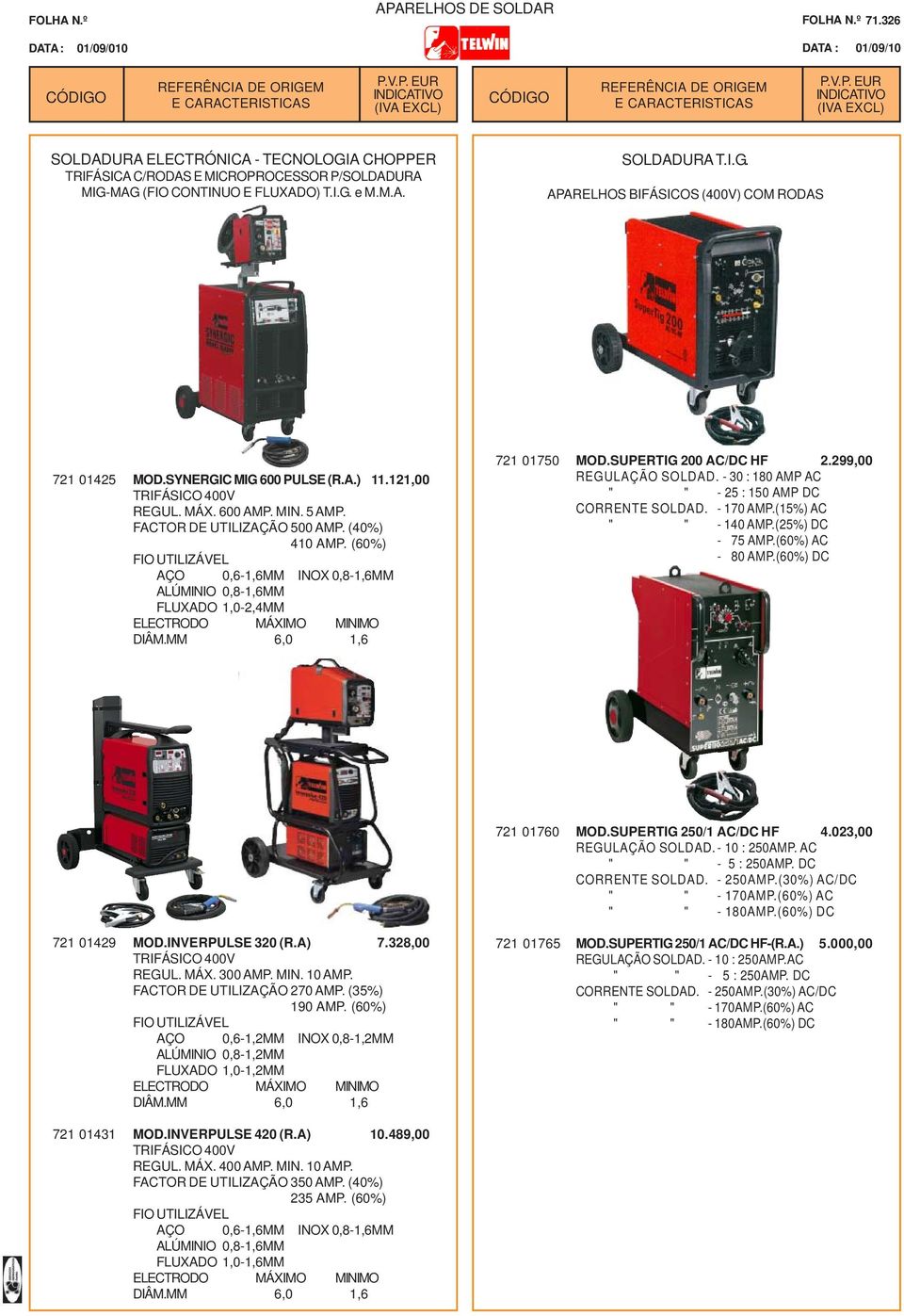 (60%) FIO UTILIZÁVEL AÇO 0,6-1,6MM INOX 0,8-1,6MM ALÚMINIO 0,8-1,6MM FLUXADO 1,0-2,4MM DIÂM.MM 6,0 1,6 721 01750 MOD.SUPERTIG 200 AC/DC HF 2.299,00 REGULAÇÃO SOLDAD.