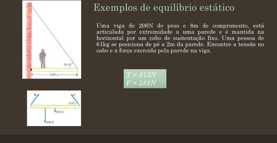 cabo de sustentação fixo. Uma pessoa de 61kg se posiciona de pé a 2m da parede.