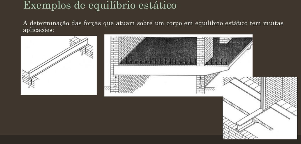 atuam sobre um corpo em