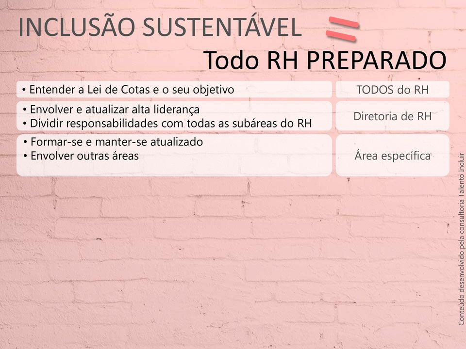 responsabilidades com todas as subáreas do RH Formar-se e