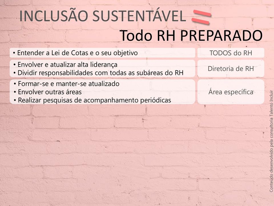 todas as subáreas do RH Formar-se e manter-se atualizado Envolver outras áreas