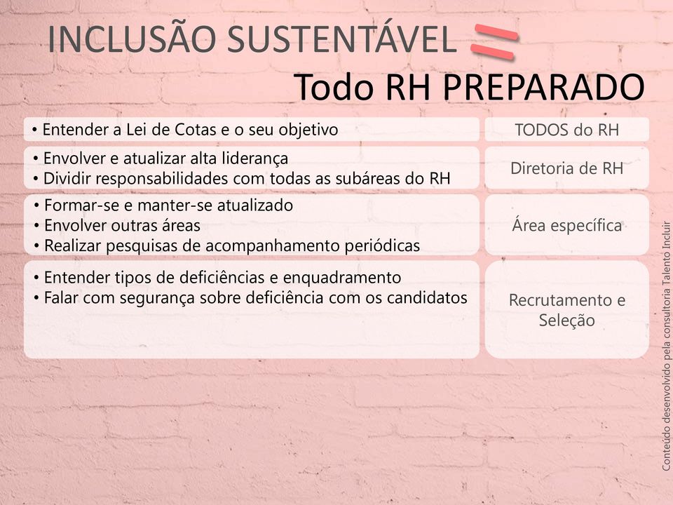 outras áreas Realizar pesquisas de acompanhamento periódicas TODOS do RH Diretoria de RH Área específica